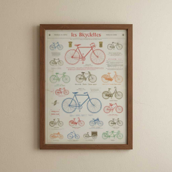 Vintage plakat Cykler - 50x70 cm.