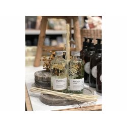 Duftfrisker - "Vivid shades"